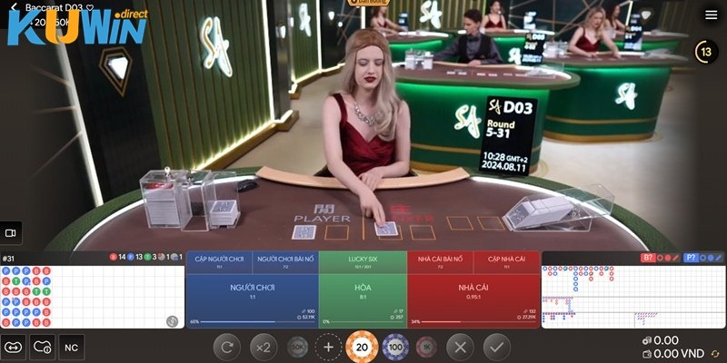 Những bàn cược Baccarat với nhiều phong cách khác nhau